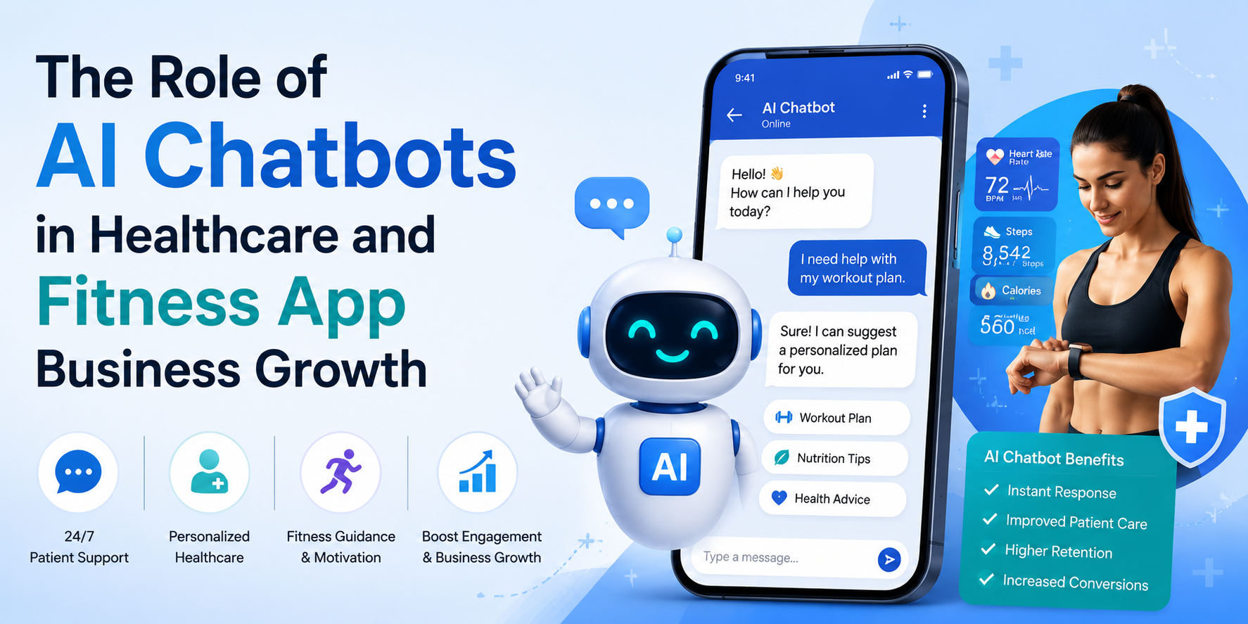 The Role of AI Chatbots in Healthcare and Fitness App Business Growth